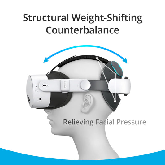 BOBOVR E3 Pro Battery Head Strap for Meta Quest 3 / 3S – 10000mAh, Comfortable VR Strap, Adjustable Elite Design