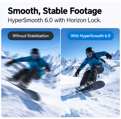 GoPro HERO13 Black-Waterproof Action Camera with HB-Series Lenses