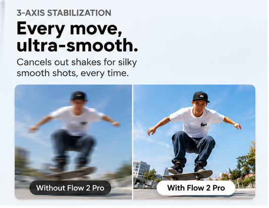 Insta360 Flow 2 Pro Standard(Grey)