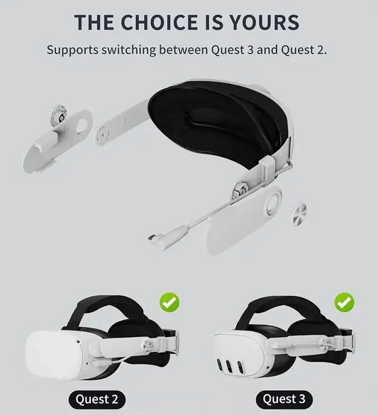 Cyphon Headstrap With Battery 🔋|| For MQ-2,MQ-3,MQ-3s