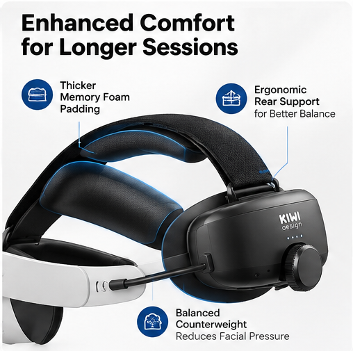 KIWI design K4 Boost Battery Head Strap for Meta Quest 3/3S