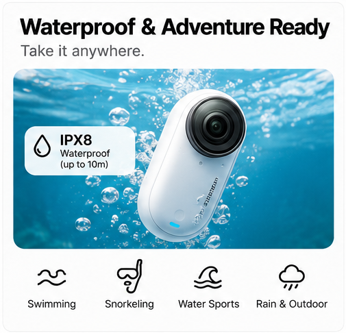 Insta360 GO 3S 4K Standard Edition Action Camera - White Arctic, 128 GB