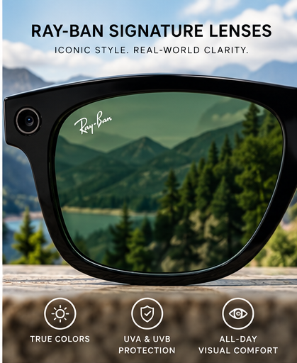 Ray-Ban Meta - Wayfarer (Gen 2) glasses with Meta AI, Audio, Photo, Video Compatability - Green lenses - Shiny Black