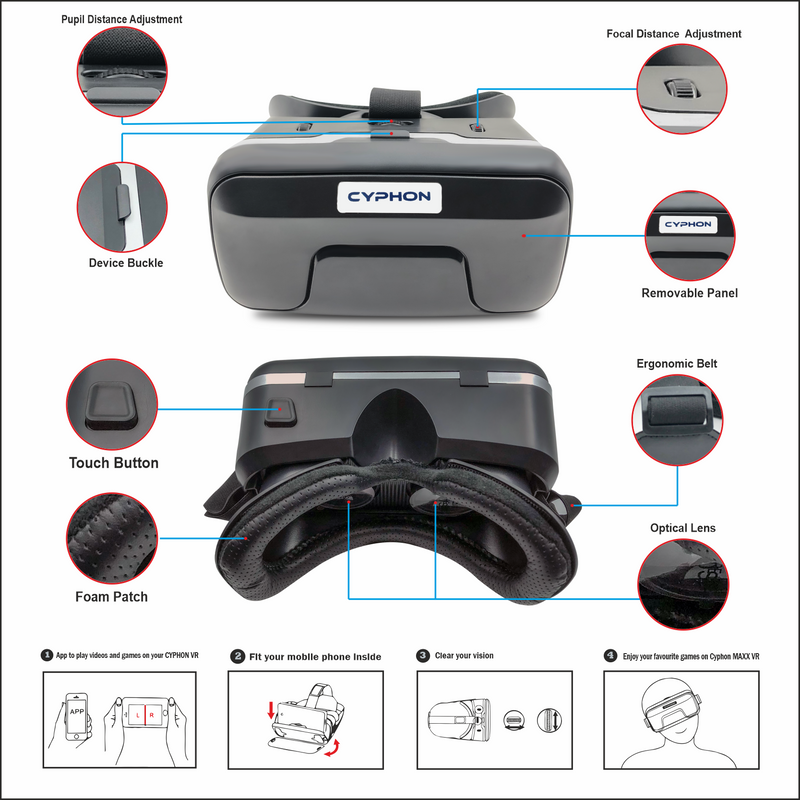 Cyphon MAXX VR