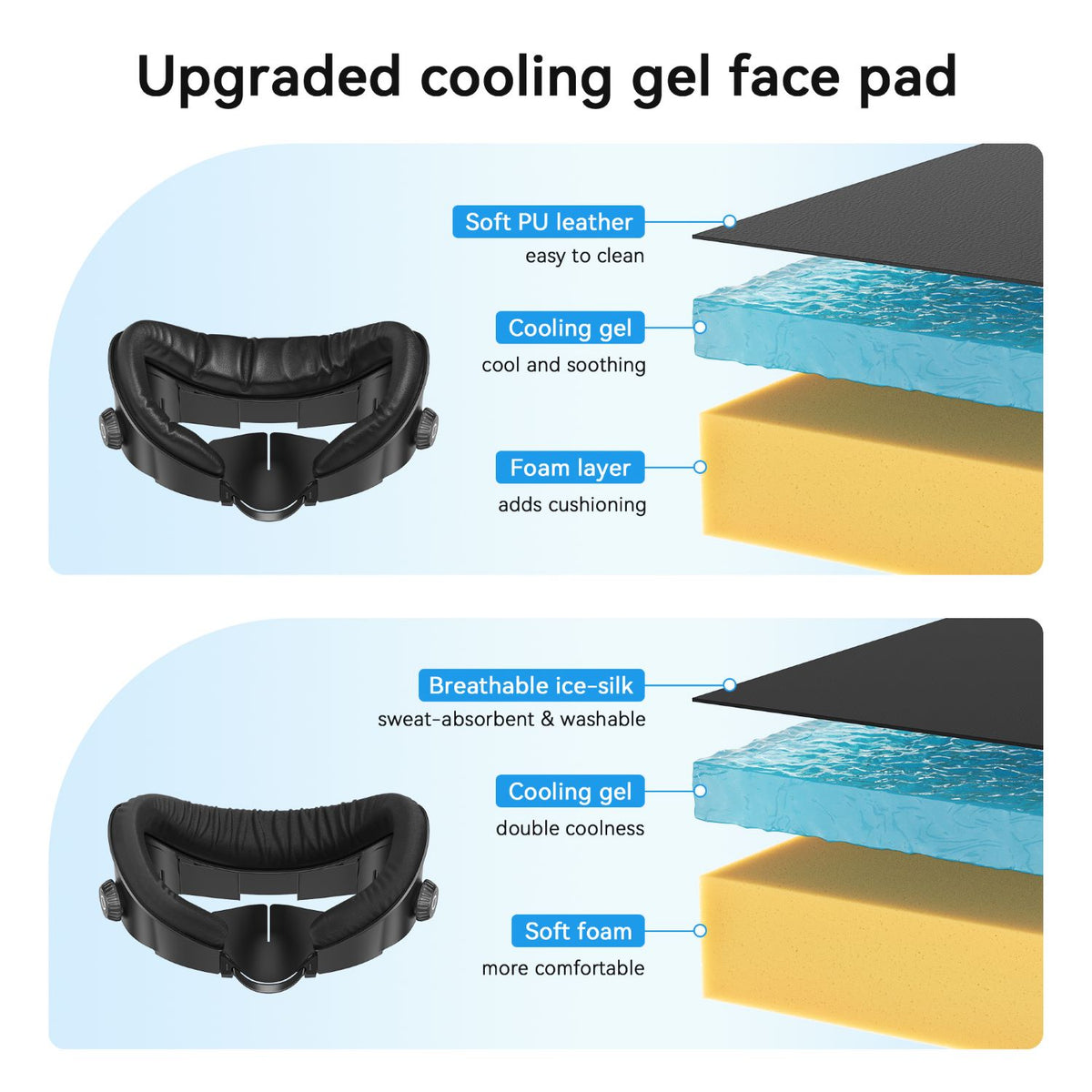 AMVR Q3FC1 Ventilated Facial Interface for Quest 3