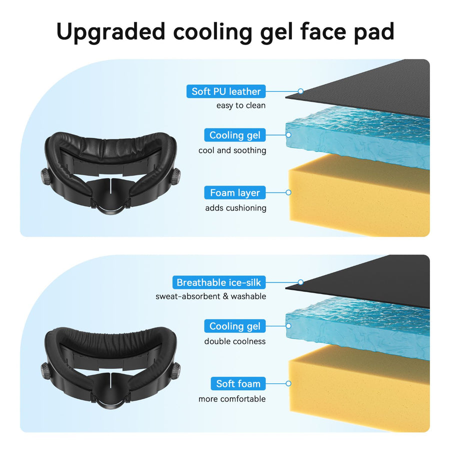 AMVR Q3FC1 Ventilated Facial Interface for Quest 3