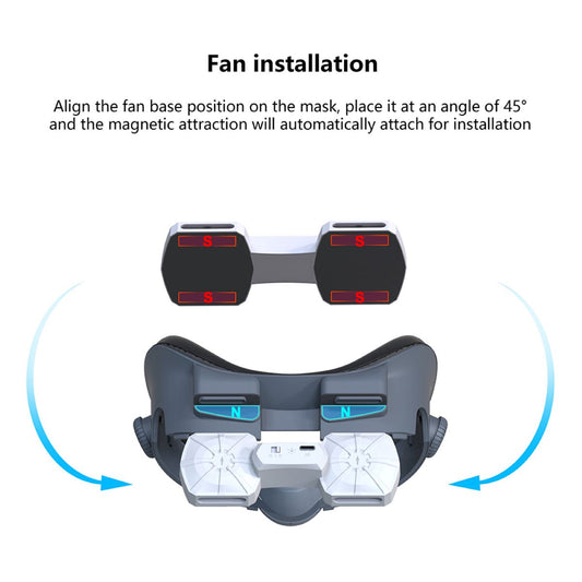 FitVR X3 ACF Air Circulation Fan for VR Headset (Compatible with Meta Quest 3)
