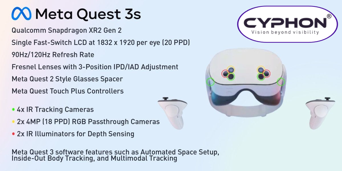 Snapdragon Xr2 All In One Vr System Snapdragon Processor Quest