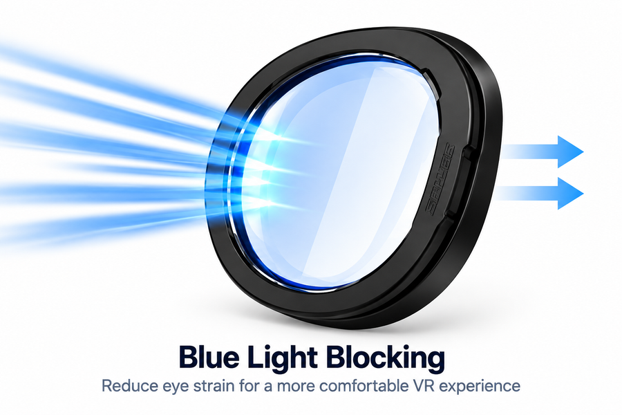 Magnetic Lens Protector Kit for Meta Quest 3