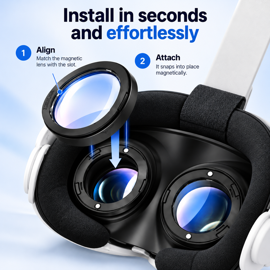 Magnetic Lens Protector Kit for Meta Quest 3