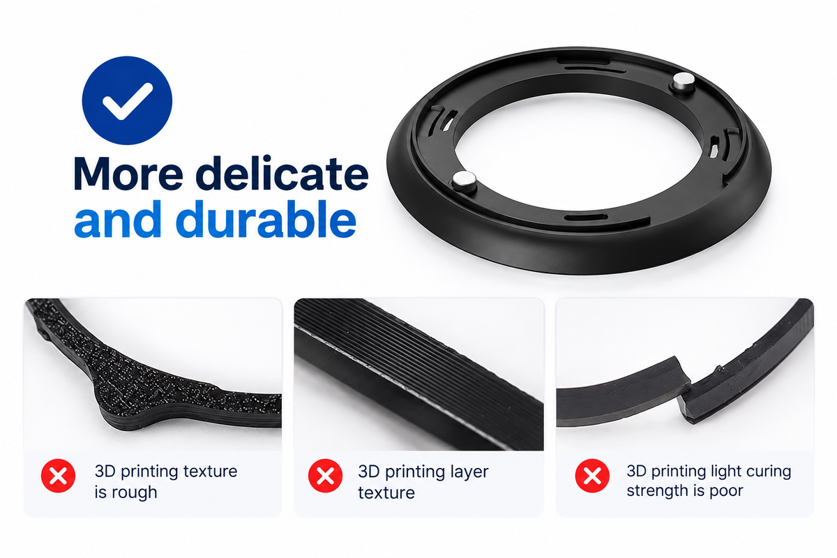 Magnetic Lens Protector Kit for Meta Quest 3